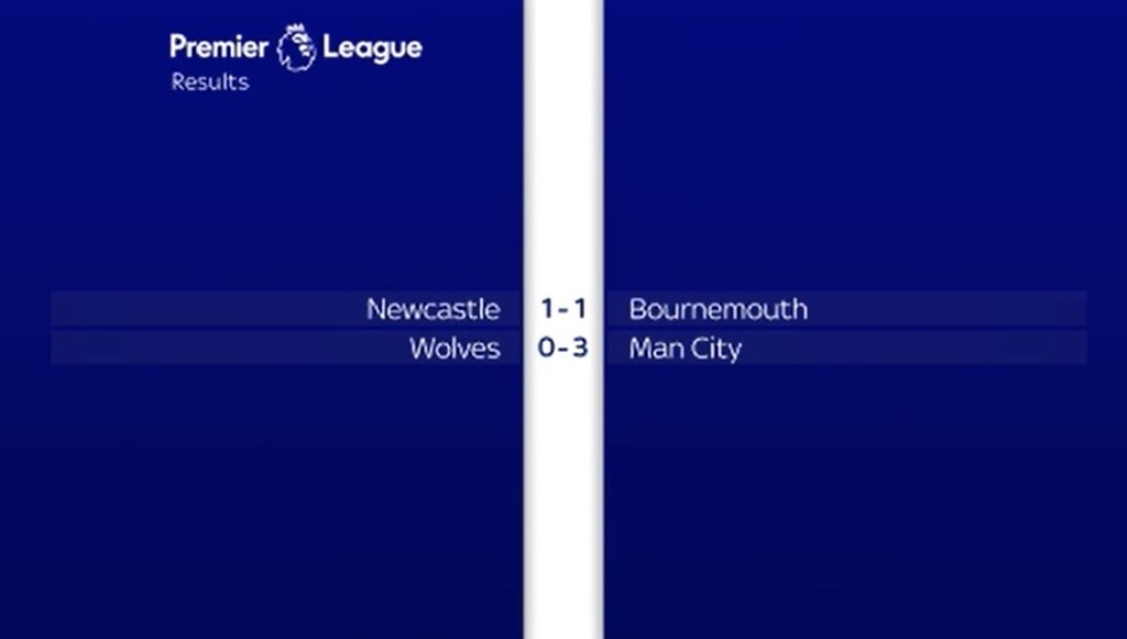 Sky Sports Premier League on X: Bournemouth host Newcastle live on Saturday  Night Football! ⚽️ 