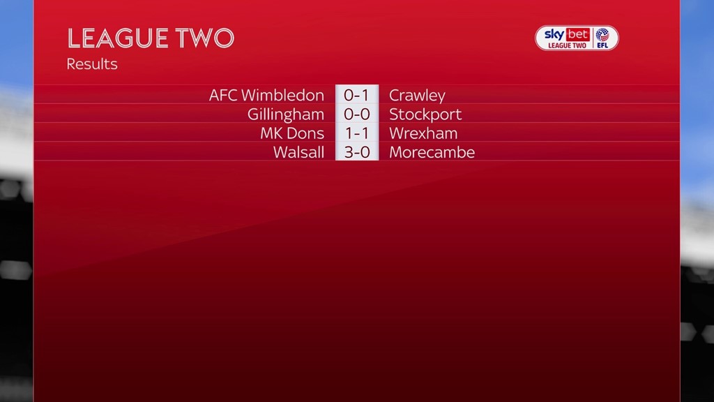 League 2 deals results