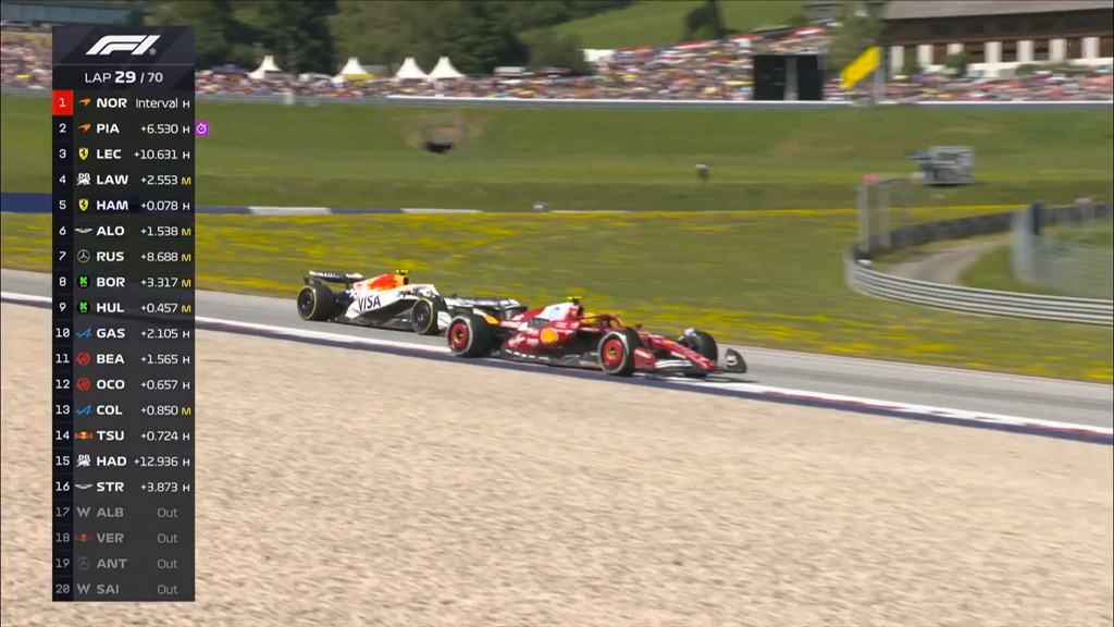 VIDEO - Lewis Hamilton sweeps past Fernando Alonso and Liam Lawson in style | F1 Austrian GP