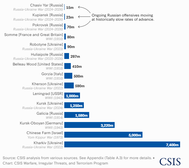 Qendra për Studime Strategjike dhe Ndërkombëtare