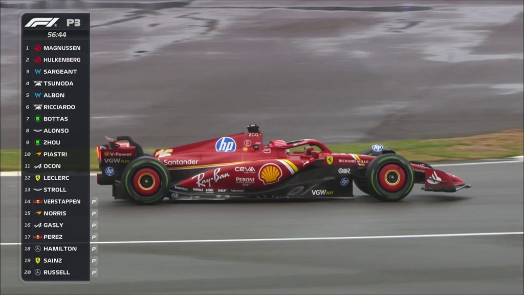 FP3 in wet conditions at Silverstone