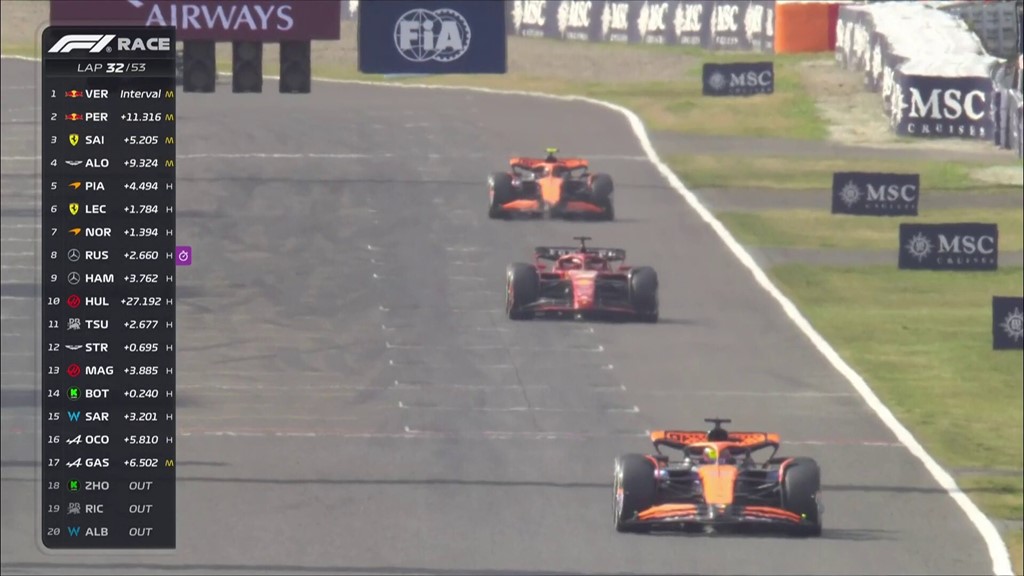 watch sky sports f1 free stream