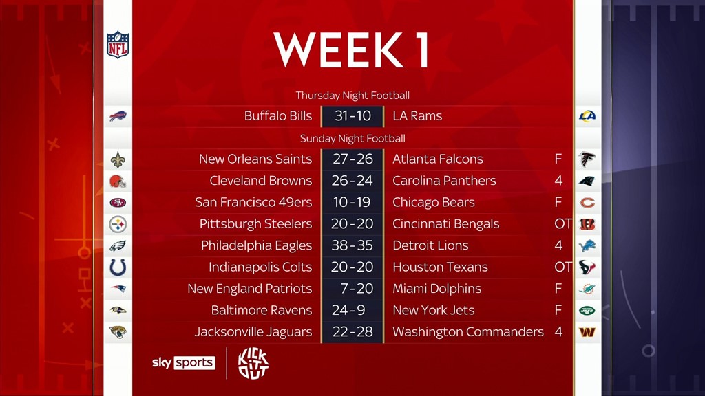 NFL 2023 season live on Sky Sports: Miami Dolphins face New York